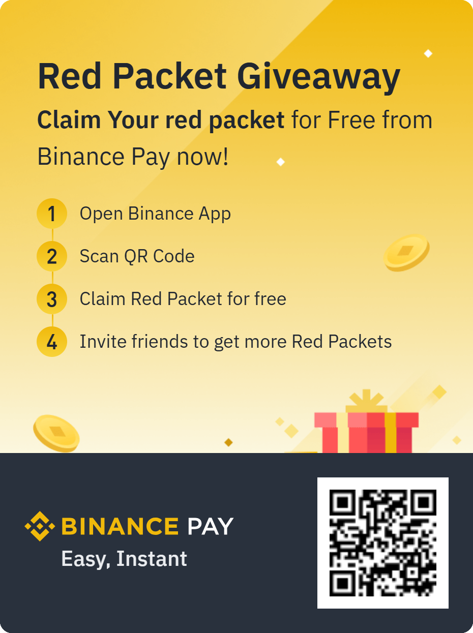 Binance Red Packets Code Today 15-sep-2025